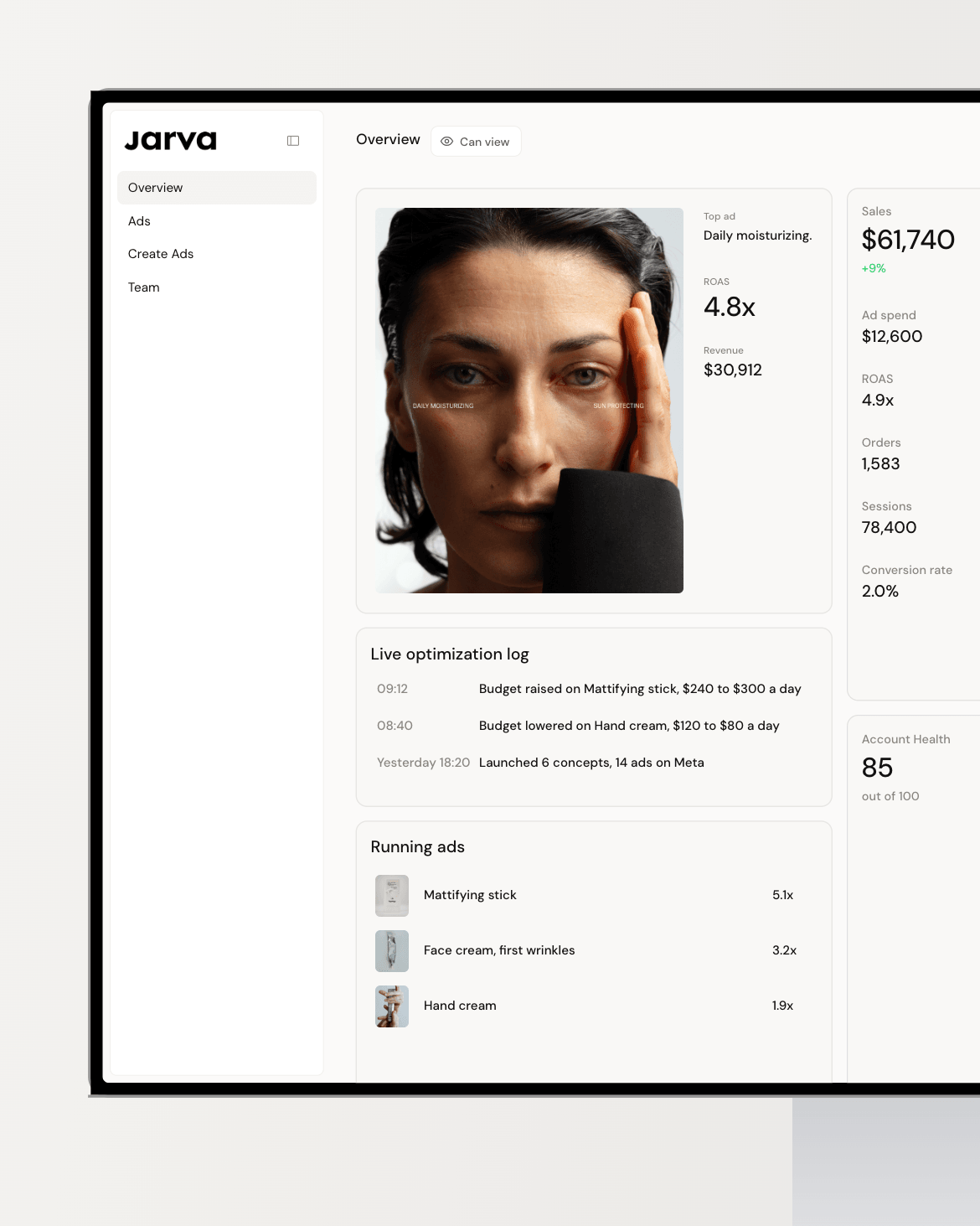 The Overview on a monitor, seen by a member who can view: the top ad, the live optimization log, running ads and sales.