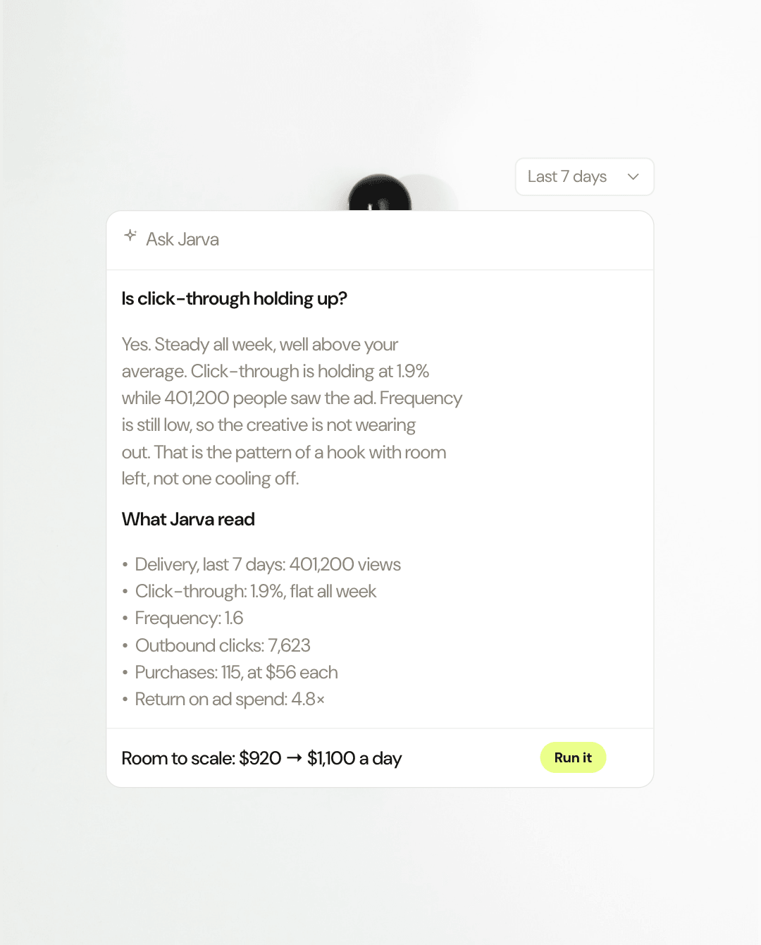 Ask Jarva answering whether click-through is holding up, with the numbers it read