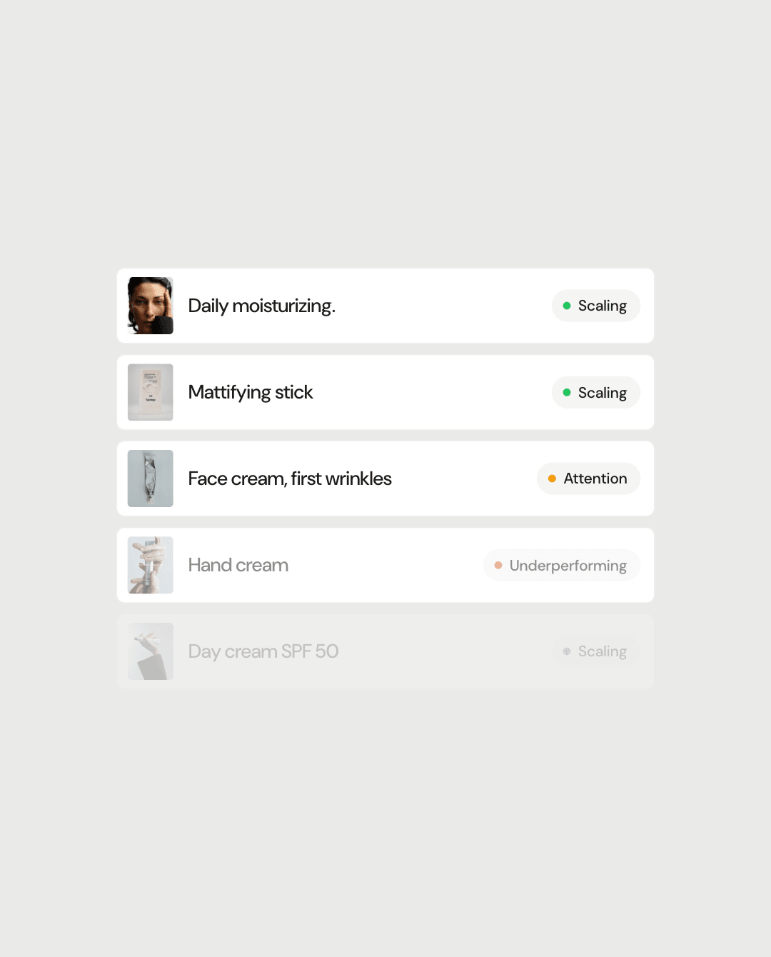 Running ads, each marked Scaling, Attention or Underperforming