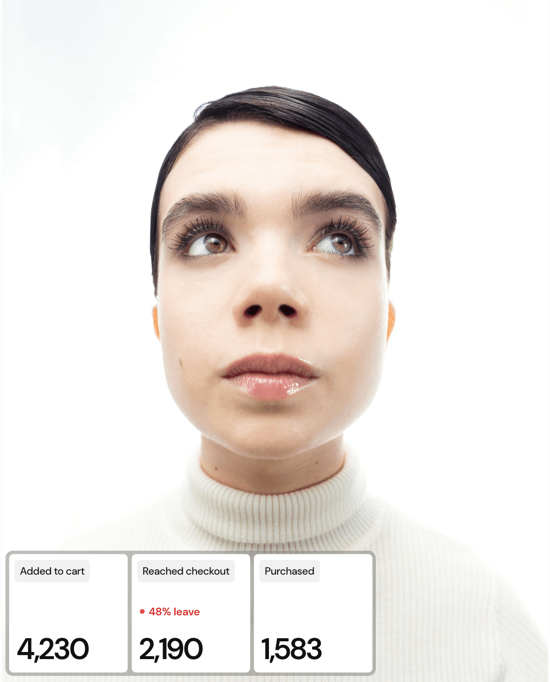 The store funnel from cart to checkout to purchase, with the drop-off flagged