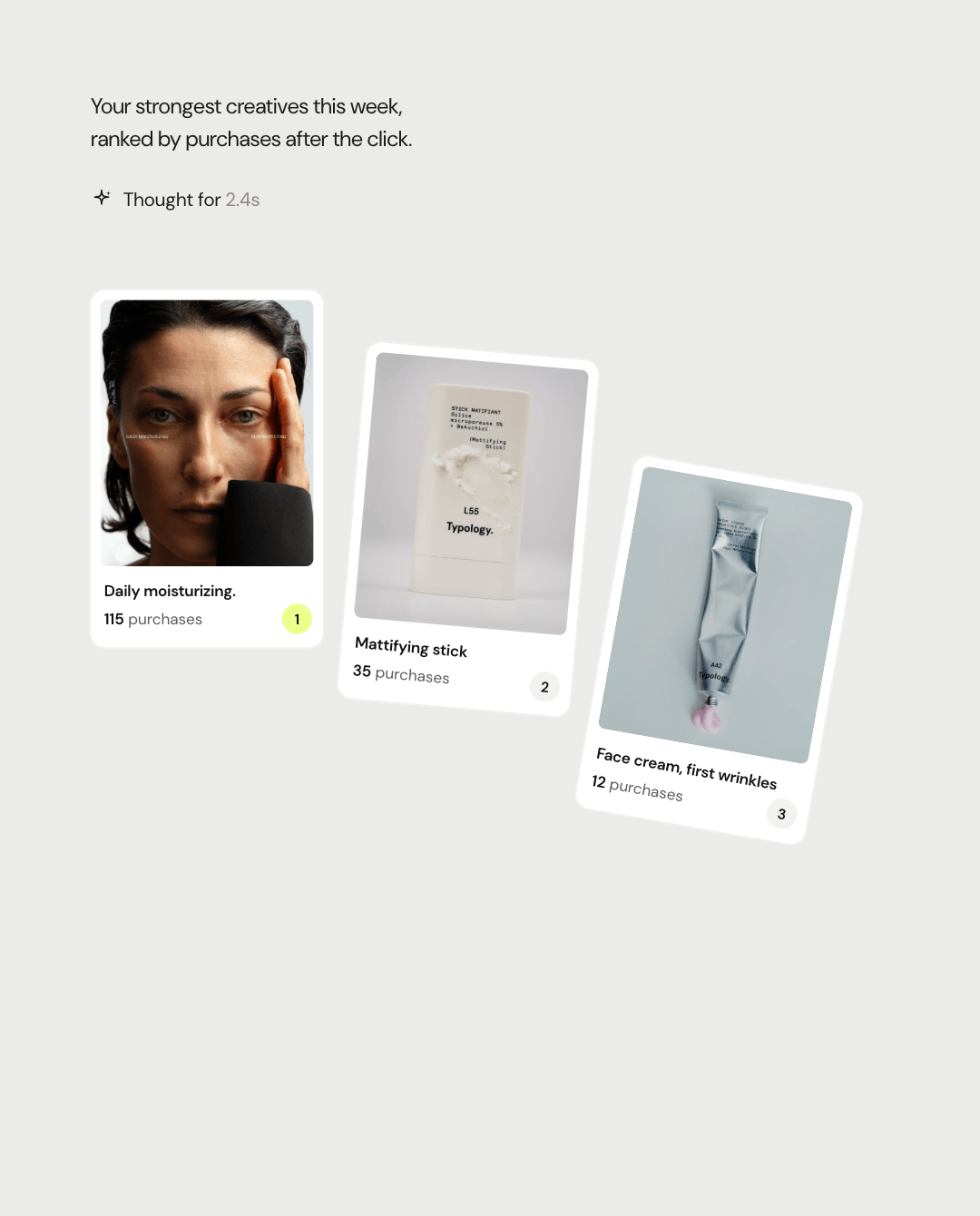 Three creatives ranked by purchases after the click