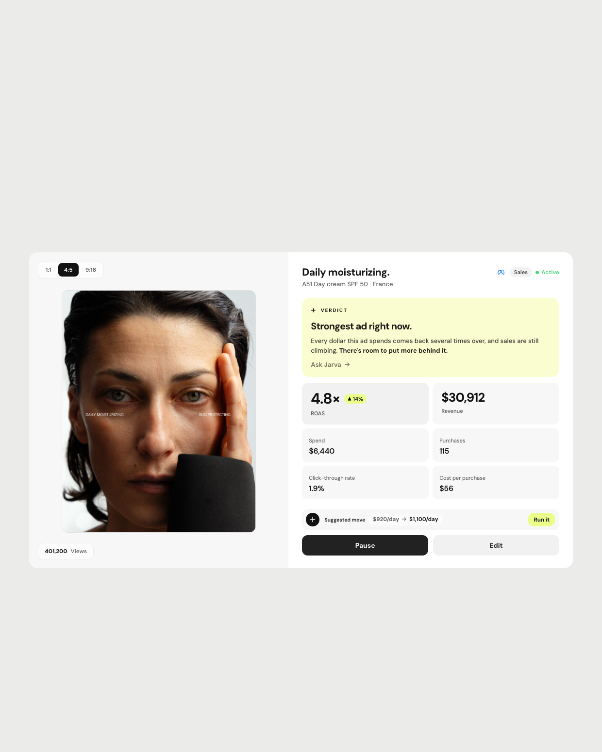 A running ad's detail view: the creative, a verdict, six metrics and a suggested budget move